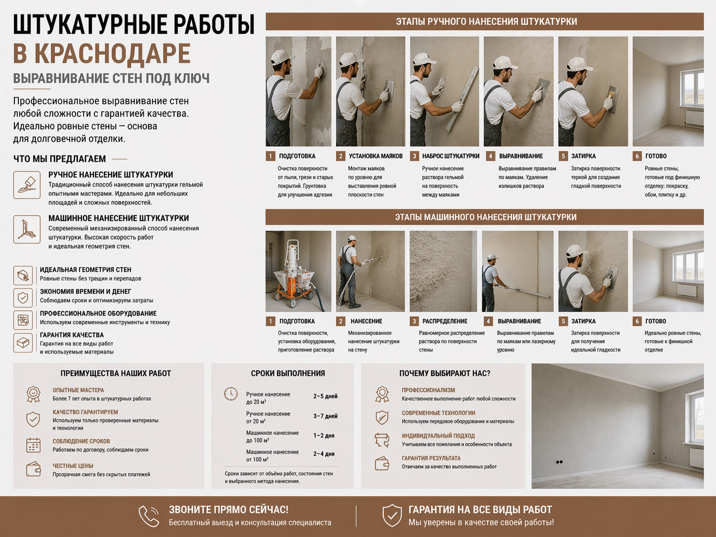 Штукатурные работы в Краснодаре: выравнивание стен | РемСтройКубань